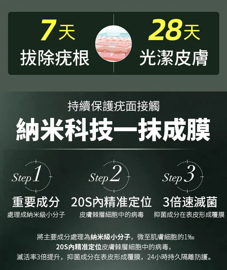 雲南本草克疣膏2.jpg